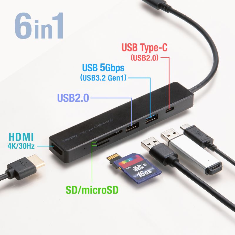【訳あり 新品】USB-C ハブ 6-in-1 HDMI 4K30Hz 映像出力 USB-Cポート搭載 USB 5Gbps USB-Aポート搭載 カードリーダー ブラック USB-5TCHC26BK サンワサプライ ※箱にキズ、汚れあり【ネコポス対応】 3