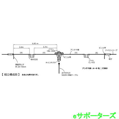 CWA-415(CWA415)7/21MHz 耐入力500W(PEP) ダイポールアンテナセットコメット COMET...