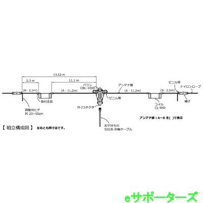 CWA-840(CWA840)3.5/7MHz 耐入力500W(PEP) ダイポールアンテナセットコメット COME...