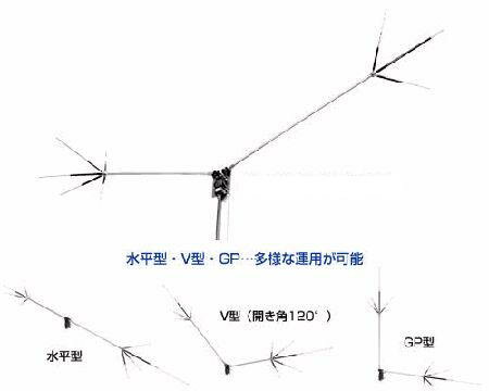 楽天市場】chv-5 コメットの通販 楽天市場】chv-5 コメットの通販