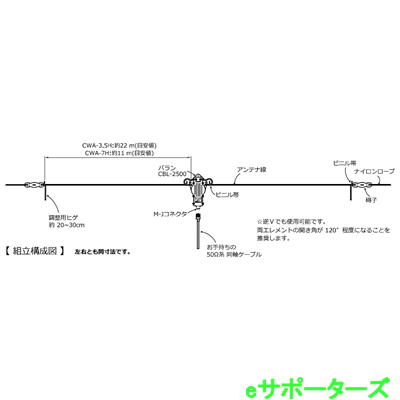 CWA-3.5H(CWA3.5H)3.5MHz 耐入力2.5kW(PEP) モノバンドダイポールアンテナセットコ...