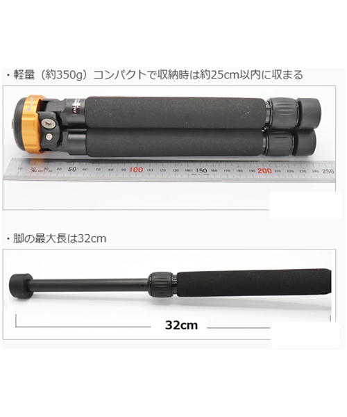 TRP ��������黰�� ������ȹ��� ��������� ���ޥ��奢̵���ڲ��츩�ؤ�ȯ���Բġ�