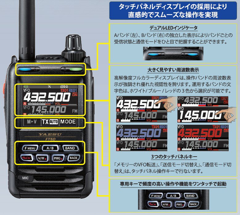 【在庫有り！即日出荷可】楽ロジ対象商品 IC-DPR4 LITE PLUS + BC-249 ICOM(アイコム) デジタル簡易無線機（登録局）2W 卓上充電台付き 増波対応モデル 防水 インカムトランシーバー 無線機 デジタル簡易無線