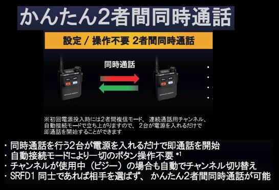 CQ出版　アマチュア無線機メインテナンス・ブック TRIO/DRAKE編【ゆ】