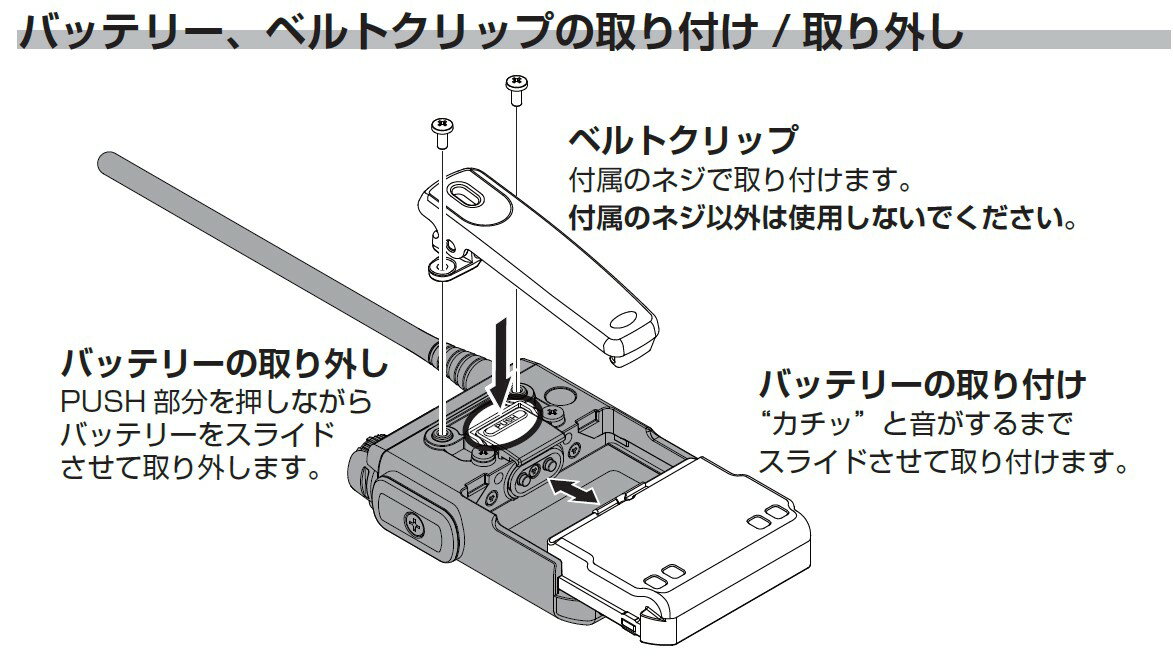 CQ出版　アマチュア無線機メインテナンス・ブック TRIO/DRAKE編【ゆ】