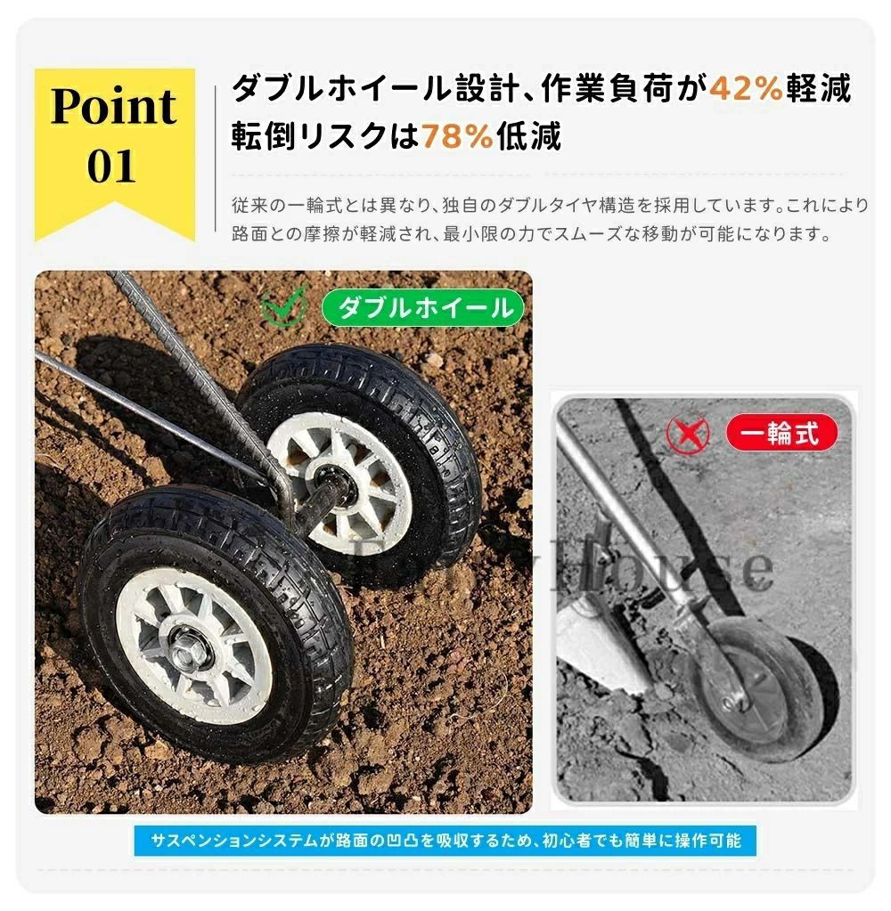 エーステクノ楽天市場店の三角ホー 鍬 農業用三合一除草マジック器溝掘り鍬は 3in1 溝掘り 耕土 マン 土かぶせが可能 除草｜アングル2