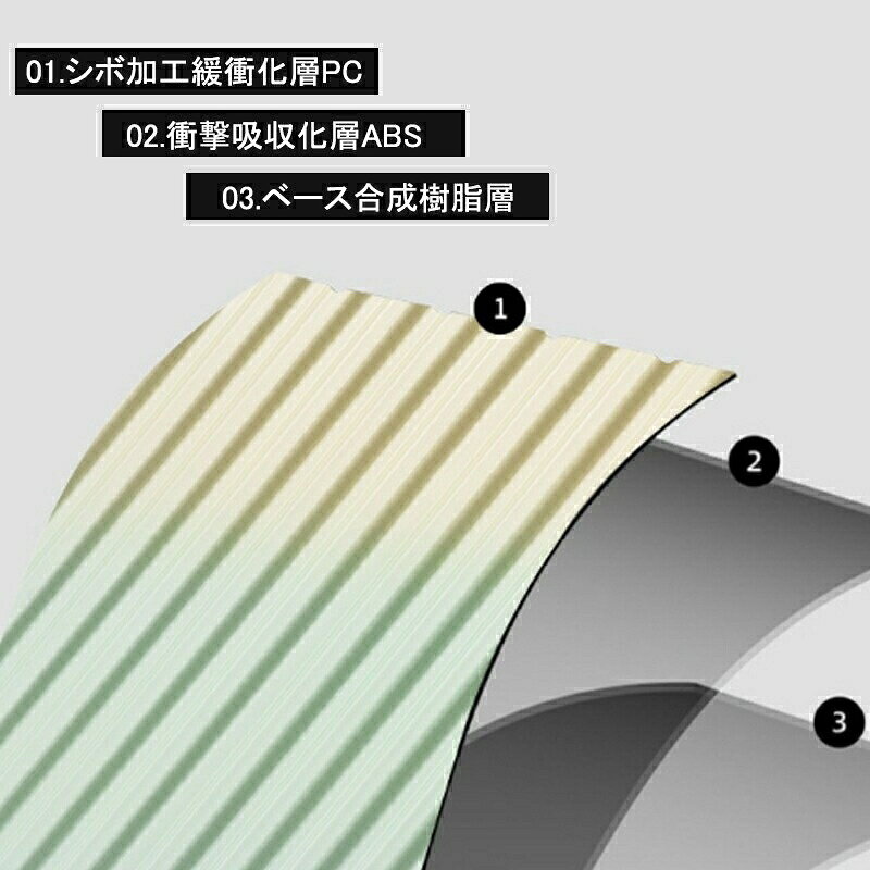 スーツケース グラデーション キャリーケース 5カラー 小型 中型 大型 ファスナー ダブルキャスター サスペンション 耐衝撃 暗証番号コード パーテーション 旅行 レ かわいい おしゃれ