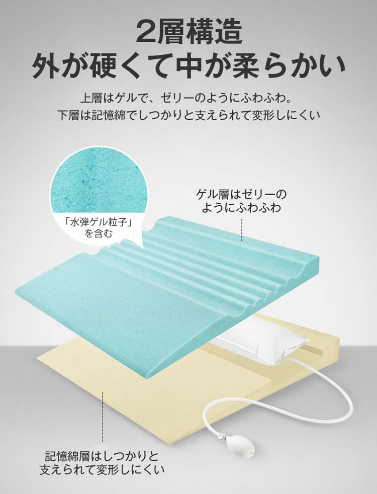足枕 むくみ対策 腰痛 お疲れ足の休息クッション 高さ調節可能 フットクッション 6...