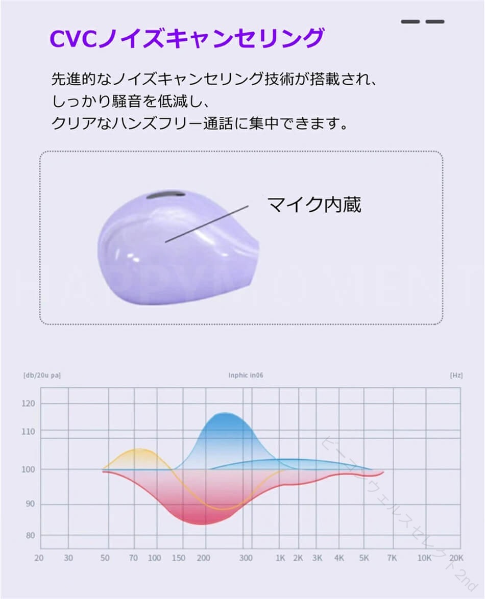 エーステクノ楽天市場店のミニ ワイヤレスイヤホン Bluetooth 超小型 軽量設計 小さい ステルスイヤホン 両耳対応 コンパクト インナーイヤー型 高音質 自動ペアリング マイク内蔵 iPh ハンズフリー通話 音量調整｜アングル3