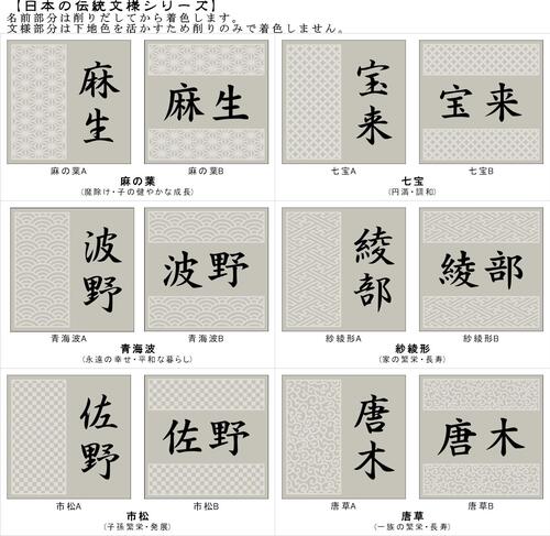 『デザイン微調整はメールでやり取り』 玄昌石風 「シルバー」 タイル表札 送料無...