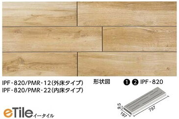 LIXIL(INAX)スタイルプラス プリメーロ800×200角平(内床タイプ)IPF-820/PMR-22