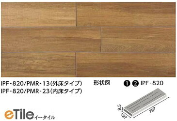 LIXIL(INAX)スタイルプラス プリメーロ800×200角平(外床タイプ)IPF-820/PMR-13