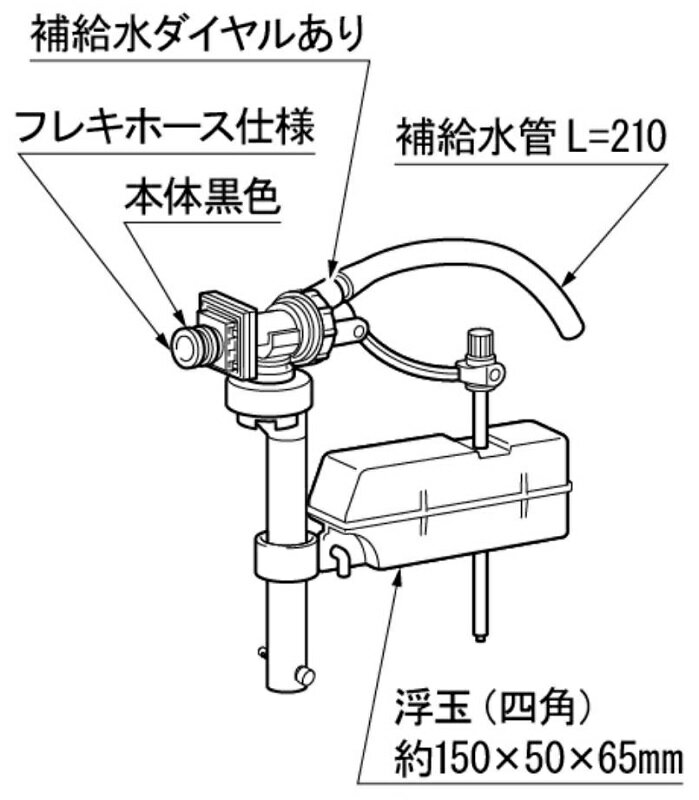 TF-B150BU-30ܡ륿åסʼʤѡDT-B150XUѡȥʡLIXILINAX