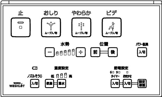 TOTO ウォシュレットリモコンTCM1457-5 流すボタンなし 15ウォシュレットS1 TCF6521 16ウォシュレットS1 TCF6521P TCF6521Y用