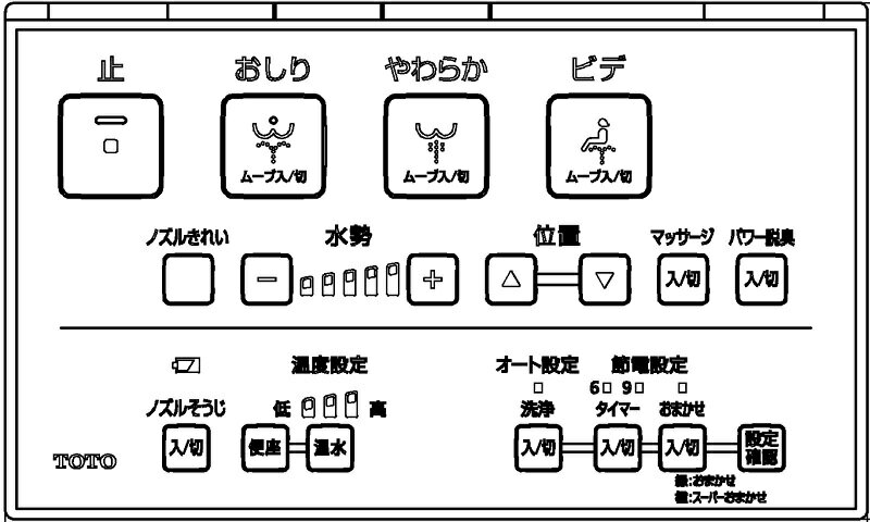 TOTO ウォシュレットリモコンTCM2171 流すボタンありネオレストDH1 TCF9565R用