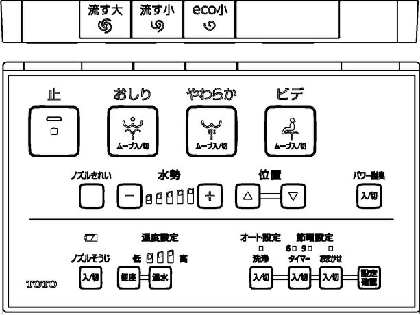 TOTO　ウォシュレットリモコンTCM4323