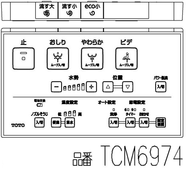 TOTO ウォシュレットリモコンTCM6974 流すボタンありウォシュレット一体形便器（機能部）TCF9153用