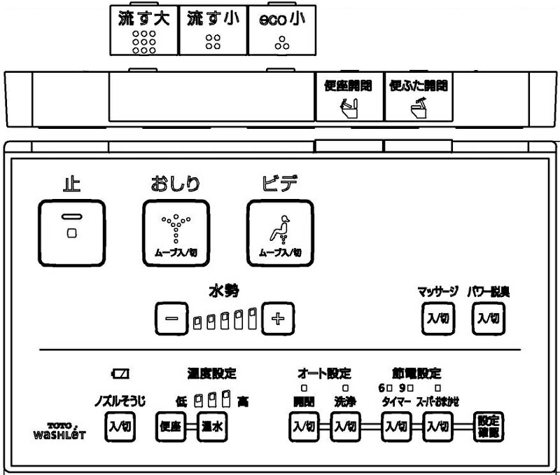 TCM1605-2R　TOTO　ウォシュレットリモ