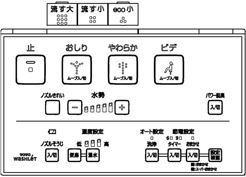 TCM1607-5R　TOTO　ウォシュレットリモ