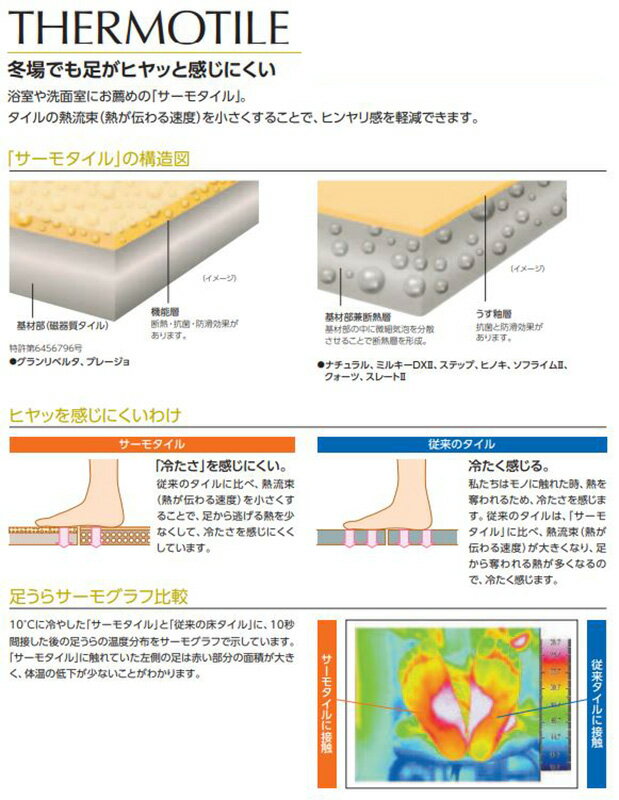 サーモタイル スレートII200角平(浴室床タ...の紹介画像3