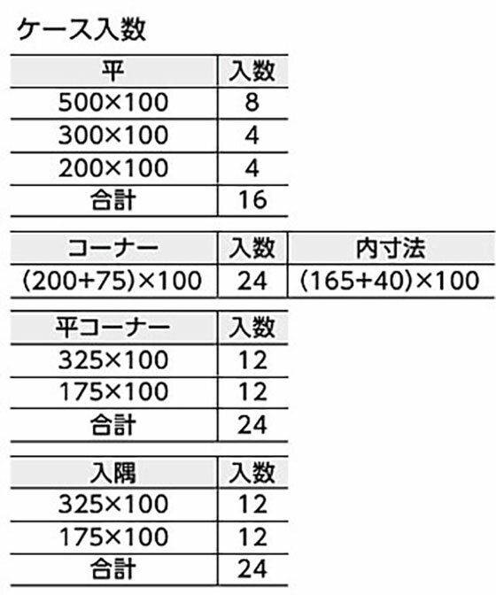 �饰�ʥ��å� �ǥ�Υ����II LGR-R/DLC-3K ʿ���ȡ���