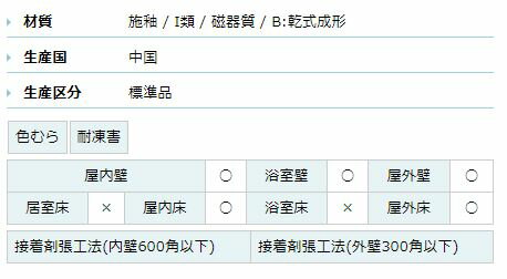 名古屋モザイク ストリークボーダー (195・97)×(30・20・16)ボーダー粗目 [裏ネッ...