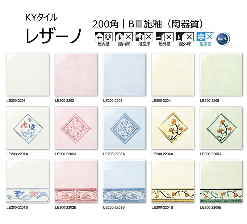 LE200-2201～2205B KYタイル レザーノ 200角平、200角平（柄） デザインタイル 屋内壁 タイル