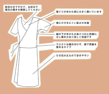 ゆかたインナーモカ Mサイズ 肌色浴衣スリップ 和装肌着 着物下着 浴衣下着 浴衣インナー きものスリップ