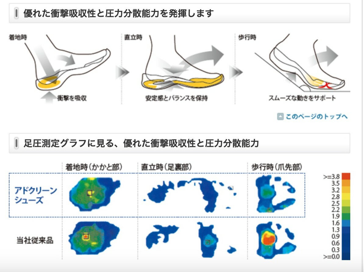 G7720 ���ɥ��꡼�󥷥塼�������硼�ȥ����� �����ɥʡ� IEC���ʡ����꡼��롼�ࡡ���꡼��֡��ġ����꡼��롼���ѥ��塼�������硼�ȥ֡���
