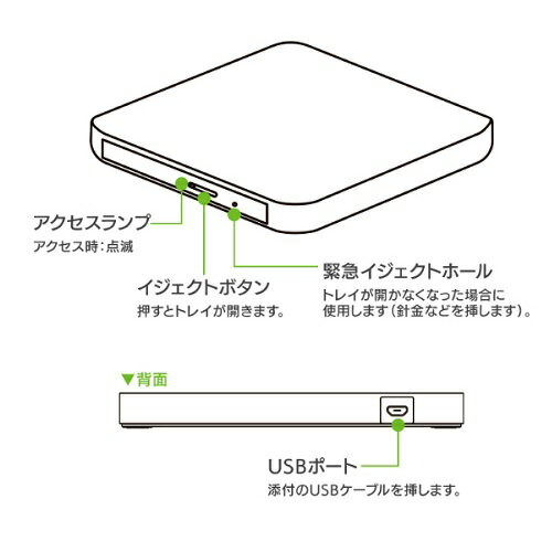 �ݡ����֥�DVD�ɥ饤�� �������������ǡ��� DVRP-US8S/H DVRP-US8SK/H [��¸���ե��եݡ����֥�DVD�ɥ饤�� �֥�å�]