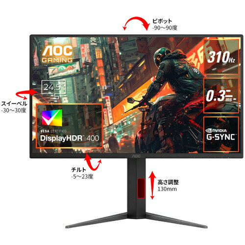 AOC 25G4S/11 [24.5型ゲーミング液晶ディスプレイ/1920×1080/HDMI、DisplayPort/ブラック/310Hz]