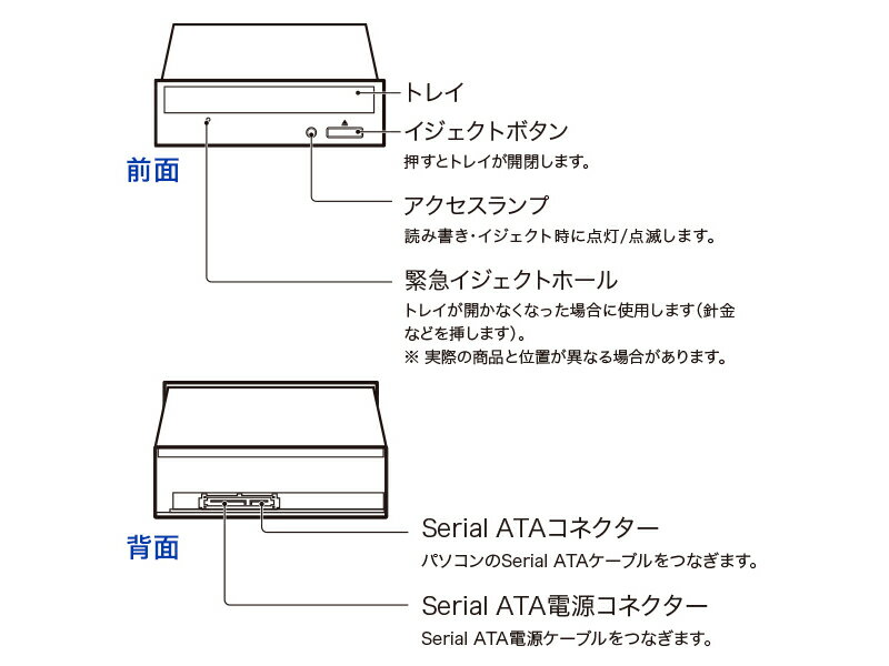 �֥롼�쥤�ɥ饤�� �������������ǡ��� BRD-S16QZ/HA [BDXL�б� Serial ATA ��¢BD�ɥ饤��]