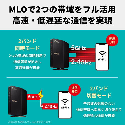 バッファロー BUFFALO Wi-Fiルーター WSR3600BE4P/DBK [Wi-Fi7 (11be)対応 デュアルバンド 無線LANルーター 2882+688Mbps] 3