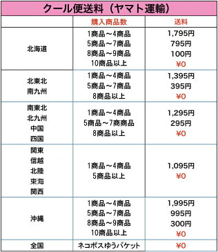 牛タン 厚切り タン先 大容量 1kg オーストラリア産 歯ごたえに満足 シチューや煮物、カレーに最適 業務用サイズ お徳用 牛肉 お肉 牛たん 冷凍 送料無料