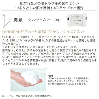 エトヴォス(ETVOS)公式ショップ【2週間お試し】【送料無料】ニキビ・シミ・そばかすが気になる方におすすめ「バランシングライントラベルセット2」【etvos】【未開封のみ8日間返品可】
