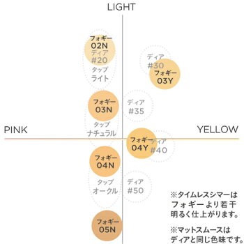 エトヴォス(ETVOS)公式ショップ【予約特典付き!個数限定】【送料無料】スモーキーな目元とビターレッドの唇で彩る「クリスマスコフレ2018」予約先行販売【未開封のみ8日間返品可】