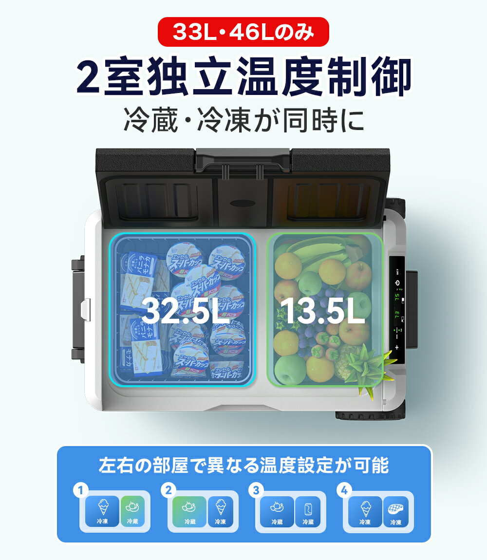 EUHOMY 車載冷蔵庫 33L~50L ポー...の紹介画像3