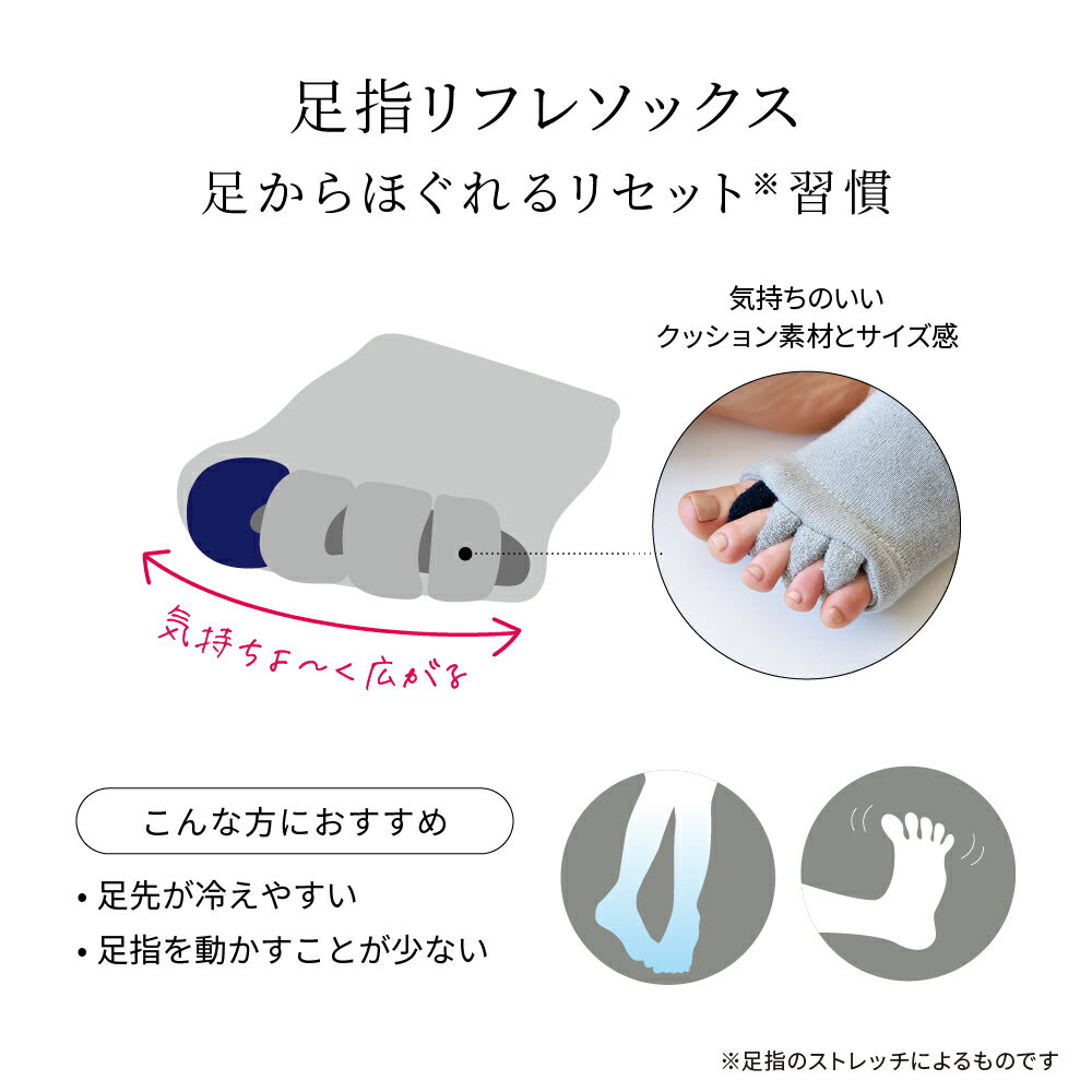 【公式】 イウミー 足指リフレソックス 温活 ギフト 冷え性 末端冷え性 セルフケア むくみ 夜用 日中用 靴下 くつした くつ下 旅行 ギフト プレゼント 送料無料 2