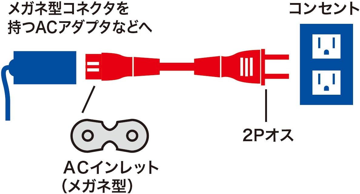 I-SHENG �Ÿ������֥� �Ÿ�������(2P�����ȥ졼�ȥ��ͥ���) �᥹-���� ���� ���Ƽ�� 1.2m