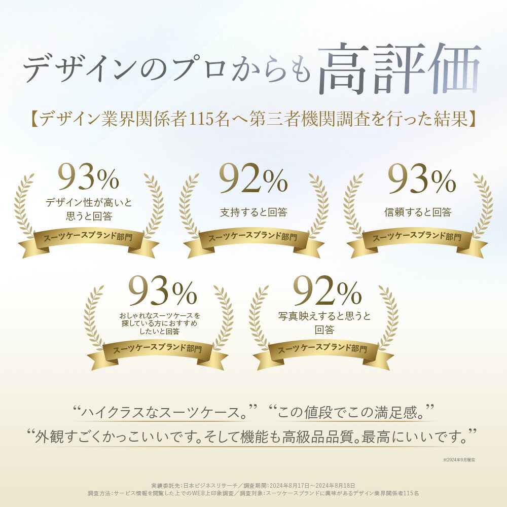 ★【新技術ダブル搭載】★正規品 スーツケース キャリーケース キャリーバッグ 機内持ち込み 1泊2日 2泊3日 3泊4日 【アルミ質感を表現する独自素材採用】 軽量 旅行 出張 海外旅行 Sサイズ Mサイズ Lサイズ 【30日返品返金】