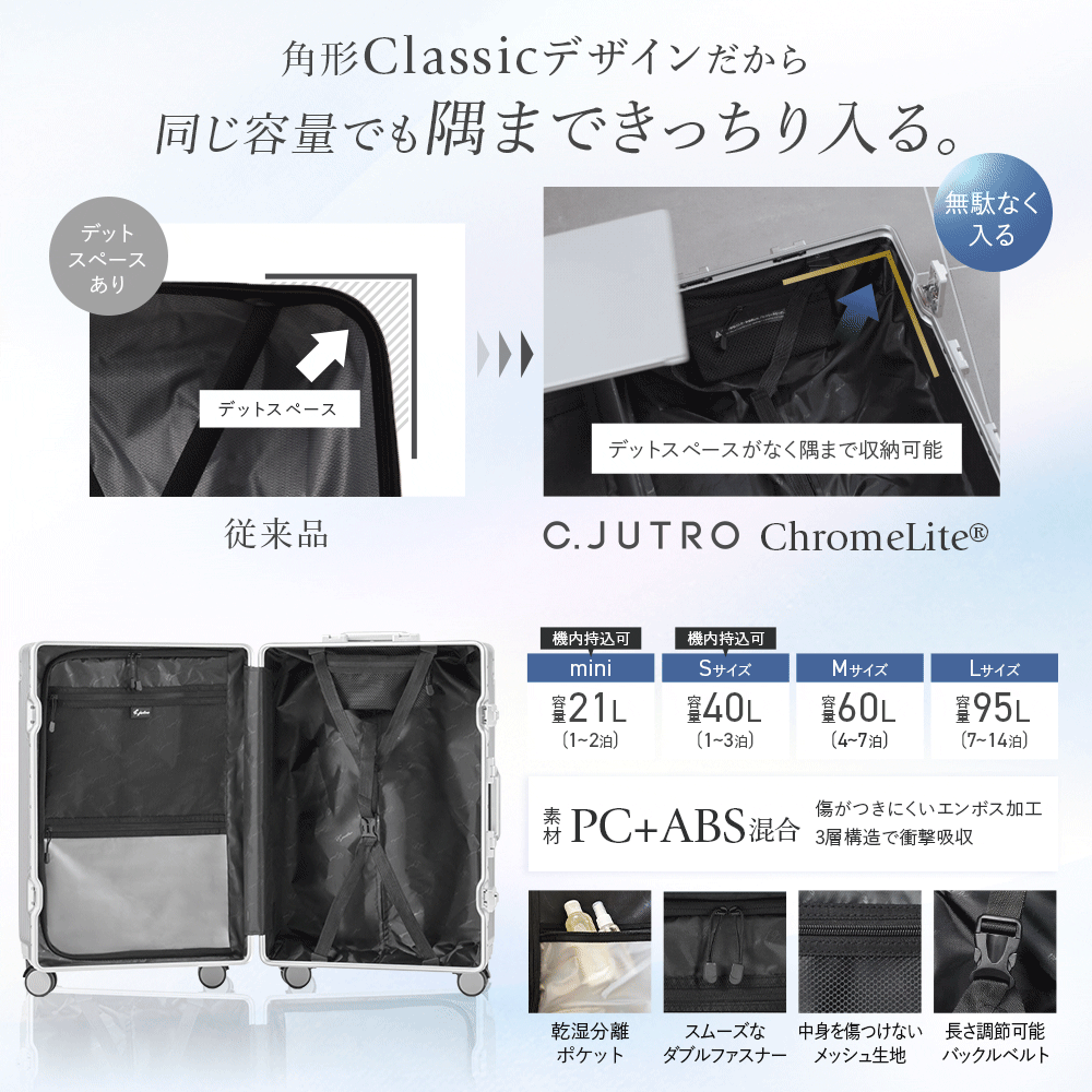 ★【新技術ダブル搭載】★正規品 スーツケース キャリーケース キャリーバッグ 機内持ち込み 1泊2日 2泊3日 3泊4日 【アルミ質感を表現する独自素材採用】 軽量 旅行 出張 海外旅行 Sサイズ Mサイズ Lサイズ 【30日返品返金】