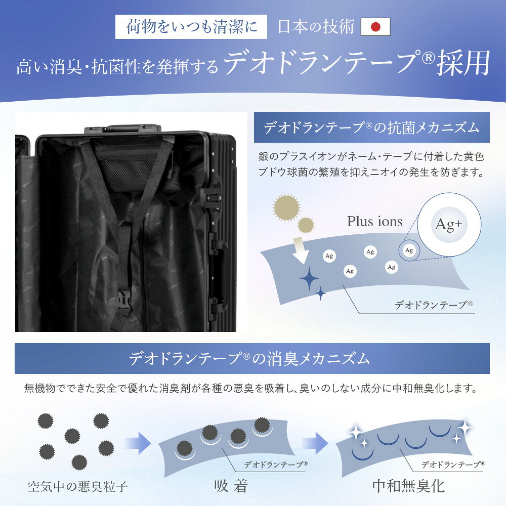 ★【新技術ダブル搭載】★正規品 スーツケース キャリーケース キャリーバッグ 機内持ち込み 1泊2日 2泊3日 3泊4日 【アルミ質感を表現する独自素材採用】 軽量 旅行 出張 海外旅行 Sサイズ Mサイズ Lサイズ 【30日返品返金】
