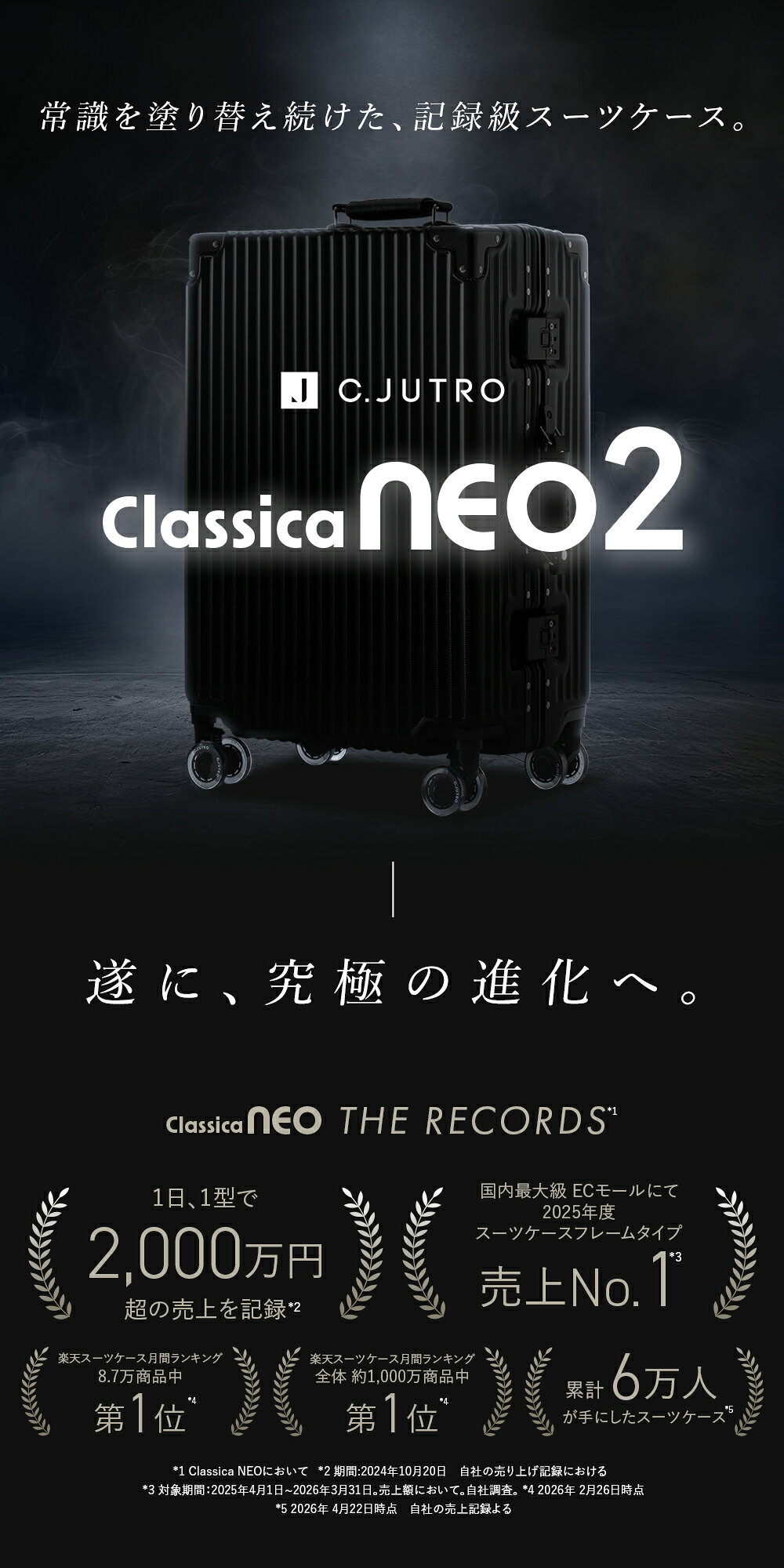 【最大100%ポイント還元+1000円OFF】【記録級スーツケース、遂に進化】_Classica N...