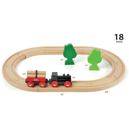 BRIO ブリオ レールウェイセット 小さな森の基本レールセット〜BRIOの大人気玩具・木製レールセットシリーズ！小さな森をイメージしたBRIOのレールウェイの入門セット。18ピース。【誕生日プレゼント 1歳半 2歳 3歳 男の子 木のおもちゃ 知育玩具 クリスマス 子供】 3