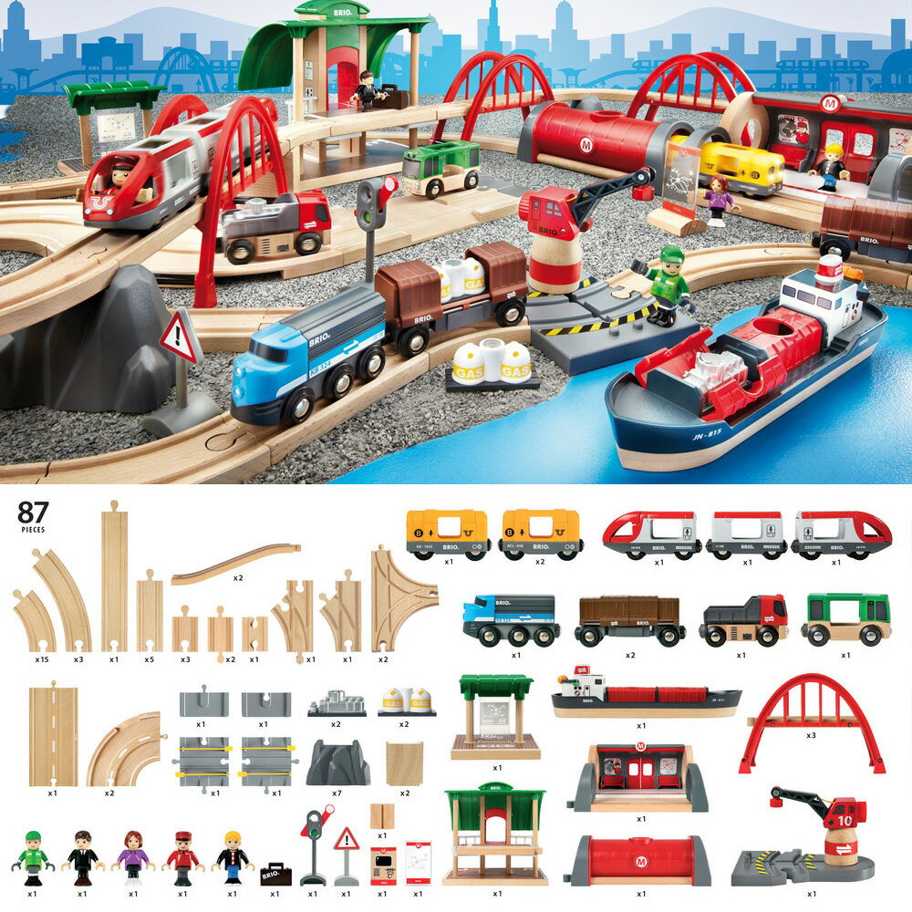 BRIO ブリオ レールウェイセット レール＆ロードデラックスセット〜BRIOの大人気玩具・木製レールセットシリーズ！デラックスなBRIOレールウェイのコンビネーションセット。87ピース。【誕生日プレゼント 1歳半 2歳 3歳 男の子 木のおもちゃ 知育玩具 クリスマス 子供】