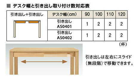 マラソン期間中店内商品ポイント最大20倍【送料無料】学習机用 引き出しユニット 奥行45cm用 AS0401 ユーティリティプラス utility plus 引出 収納 木製 オーク カリモク karimoku P8