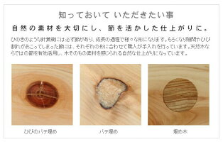 詳細
