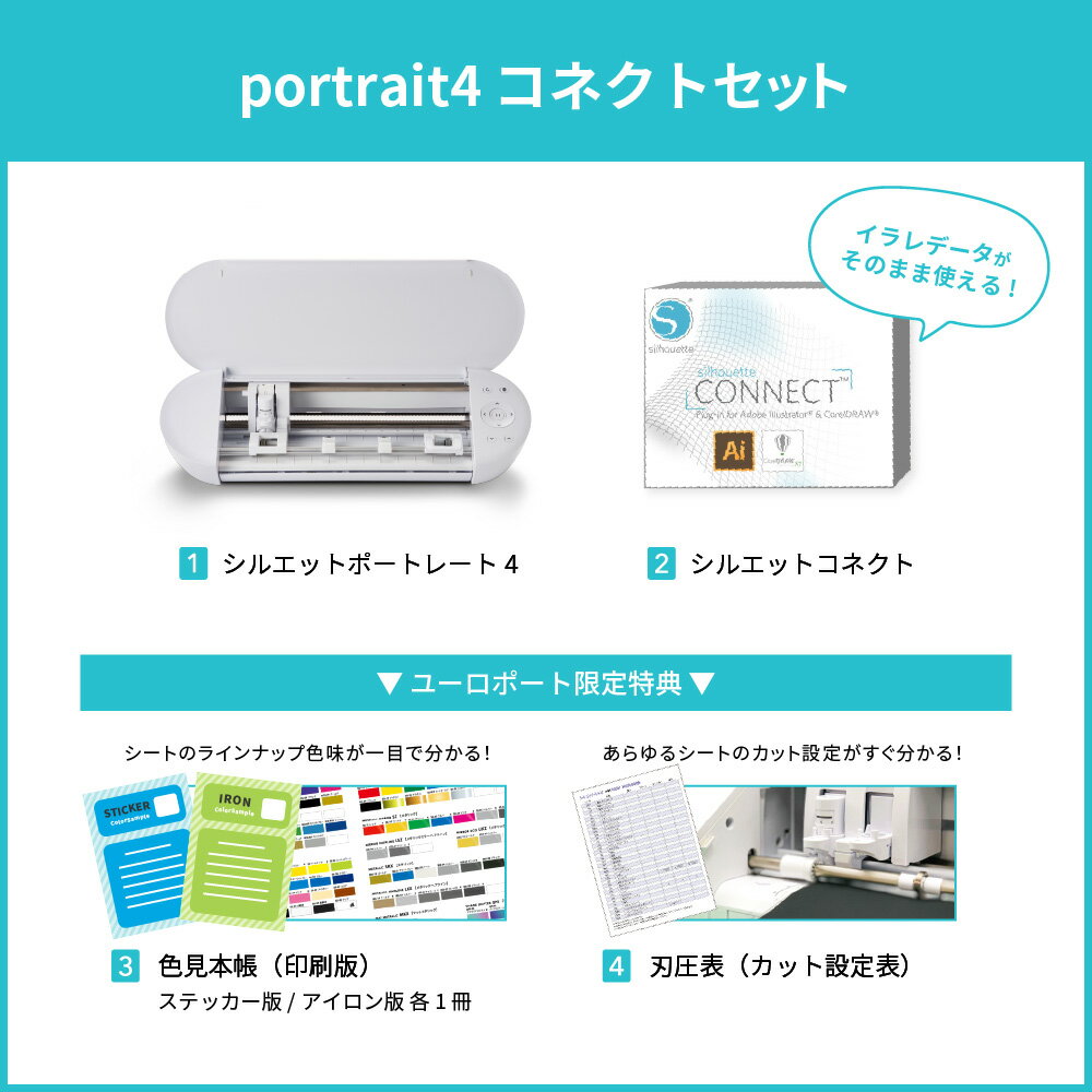 ���륨�åȥݡ��ȥ졼��4 ���ͥ��ȥ��å� silhouette Portrait4 | SILH-PORTRAIT-4-J ���åƥ��󥰥ޥ��� ���åƥ��󥰥ޥ����� ��������ץ��� ���ƥå��� �ϥ�ɥᥤ�� ������ ���륨�åȥ���ѥ� [PORTRAIT4-SC]
