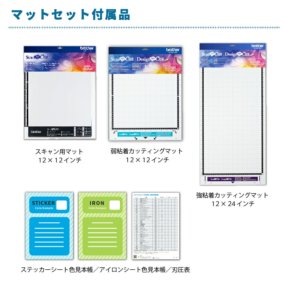[純正マット3点セット] 小型カッティングマシ...の紹介画像2