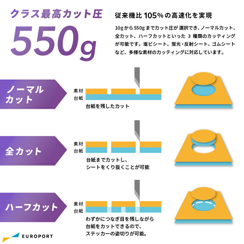 �淿���åƥ��󥰥ޥ��� CG-60AR �ߥޥ� [CG-60AR-TAN] | ������Υ��ե����ե����� �¿����ݡ��� 60cm���б� ���åƥ��󥰥ץ��å��� �ץ��å� ���� �ߥޥ����󥸥˥���� �淿 �������� ��̳��